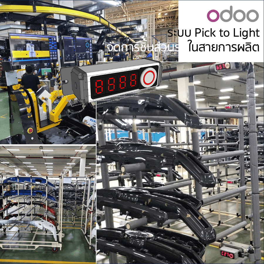 Pick2Light - Material Picking System<
