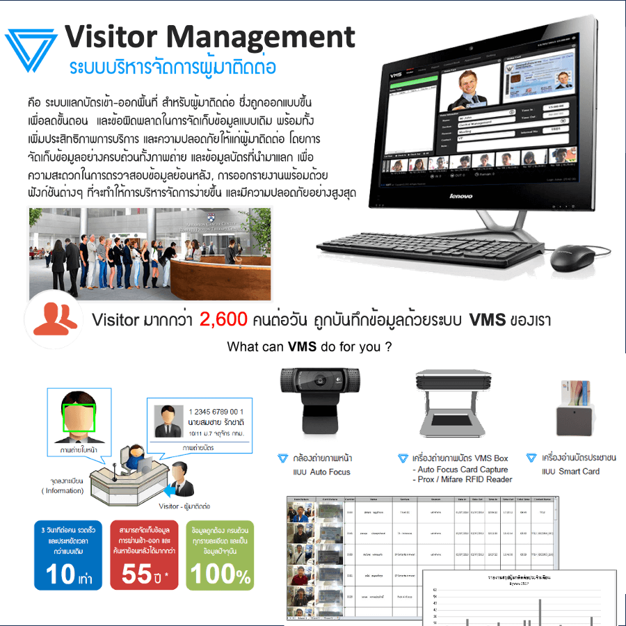 Visitor Management System