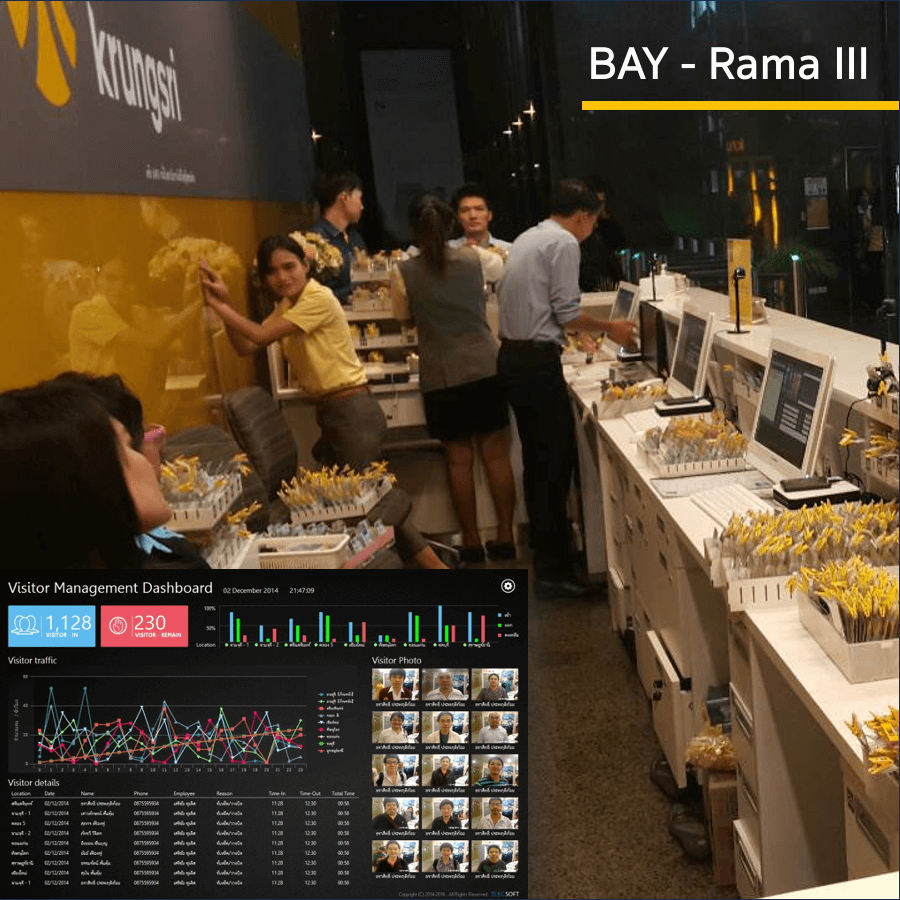 BAY RamaIII - Visitor Management